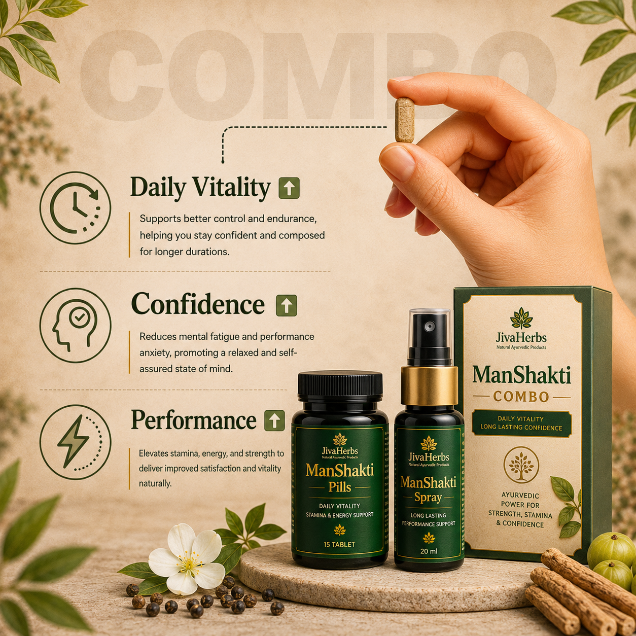 ManShakti Pills + Spray Combo